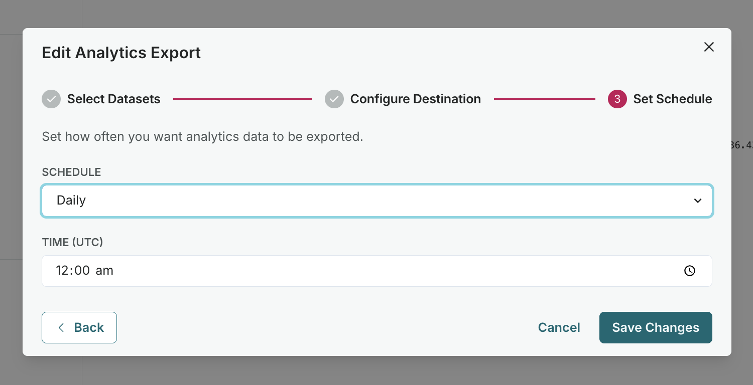Create Analytics Export modal showing Set Schedule step with Daily schedule and 12:00 am UTC.