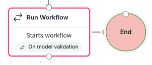 A screenshot showing an example End step