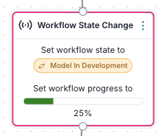 A screenshot showing an example Workflow State Change step