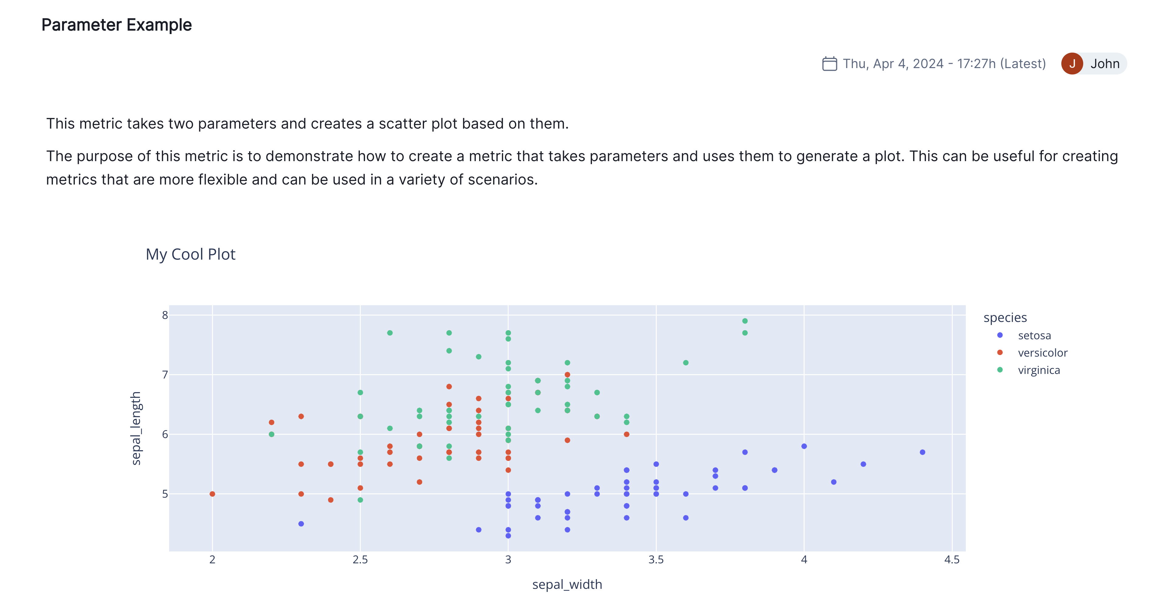 screenshot showing parameterized test