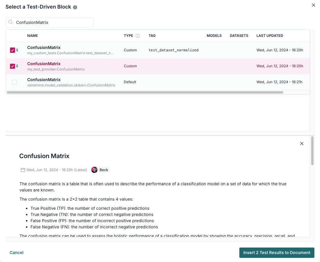 Screenshot showing the ConfusionMatrix tests selected