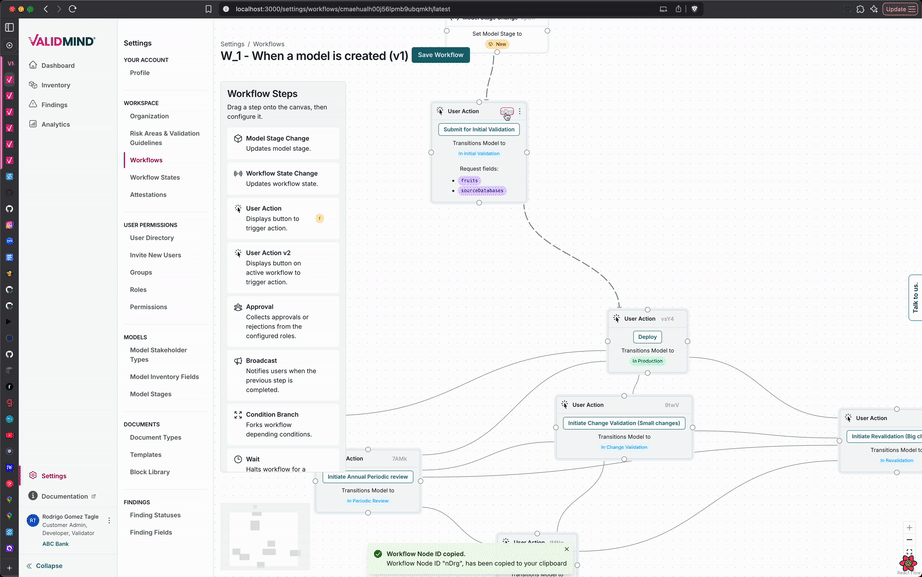 A workflow interface titled When a model is created (v1) with a Save Workflow button in the top right corner. The left panel lists menu items such as Dashboard, Projects, and Workflow Steps, with Workflow highlighted in pink. The main section displays a flowchart with nodes connected by arrows, showing steps like Select Model to Train and Initiate Feature Extraction, each with options like Request Review and Approve. Nodes are color-coded, with blue indicating active steps and gray for conditional actions. The flowchart illustrates the sequence and decision points in the workflow process.
