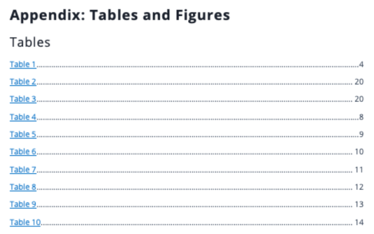 Appendix showing Table of contents for tables and figures when exporting